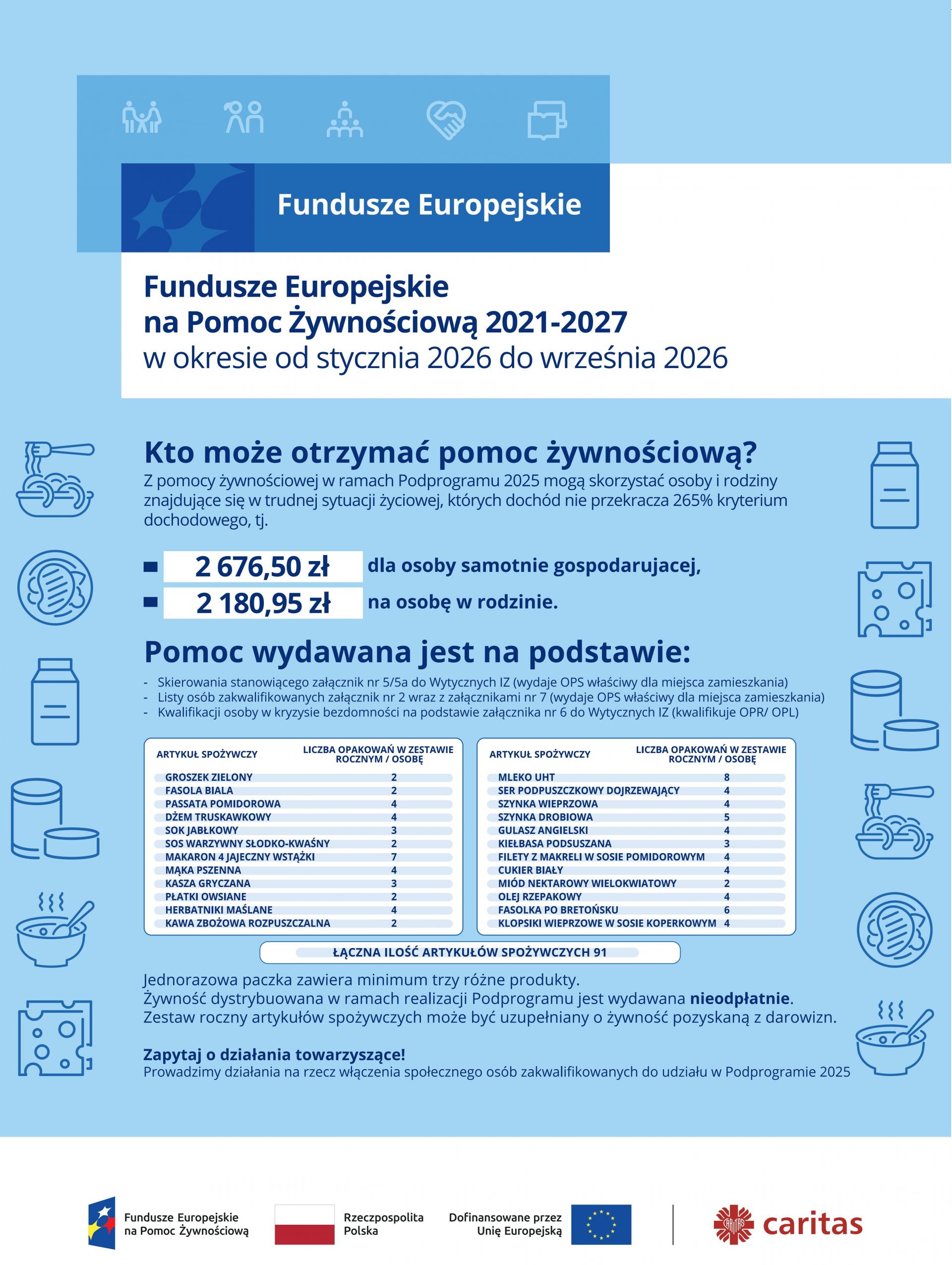 Plakat informujący o Funduszu Europejskim na pomoc żywnościową 2021-2027,
w okresie od stycznia 2026do września 2026. Z pomocy mogą skorzystać osoby i rodziny znajdujące się w trudnej sytuacji życiowej, których dochód nie przekracza 2676,50 zł dla osoby samotnie gospodarującej i 2180,95 zł na osobę w rodzinie. 
Należy zgłosić się po skierowanie do GOPS  w Bolesławcu z/s w Kruszynie.
